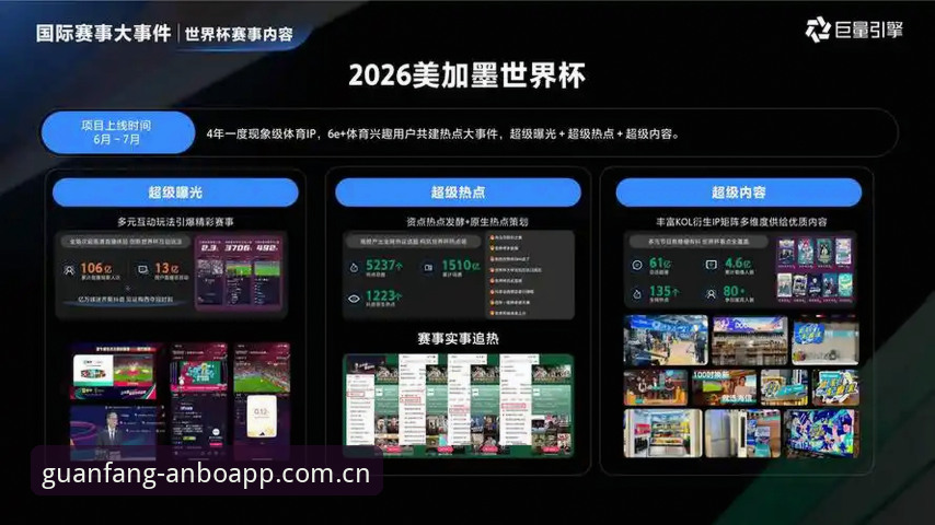 安博体育官网深度分析：安博app最新版v2.0.5如何重塑移动赛事体验