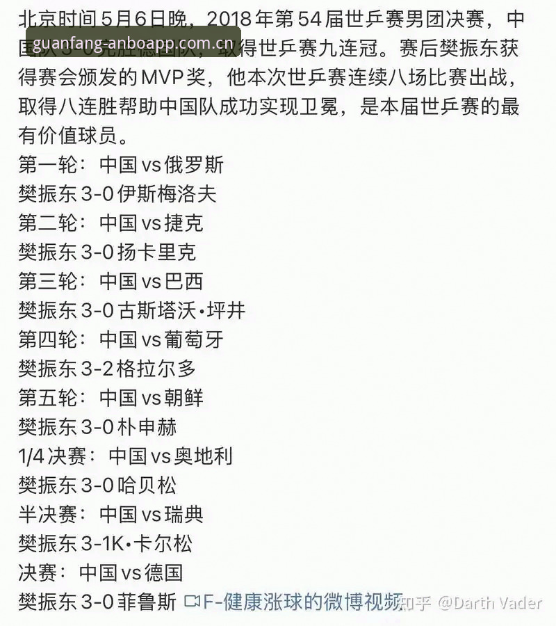 安博体育平台 资深用户分享德国队世界杯大名单看点,安博体育平台观赛心得全解析